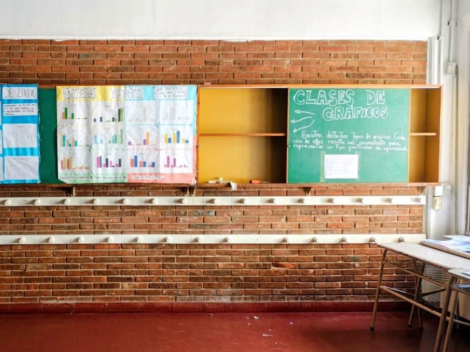 Los armarios anteriores aparentan varias décadas, cuelgan a más de un metro del piso, tienen menos de 25 centímetros de profundidas.